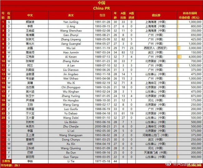 两队最近一次交手，贝西克塔斯是在主场3-0大胜哈塔斯堡，虽然客队近期的状态不是特别理想，但他们综合实力更强，再加上外界对客队也抱有期待，因此看好贝西克塔斯客场迎来反弹。